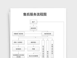 搜穗的主頁(yè)