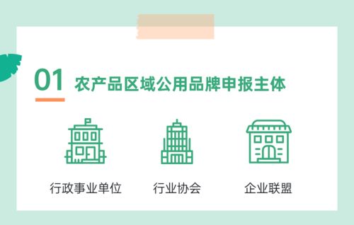 一圖讀懂 陜西省農(nóng)產(chǎn)品區(qū)域公用品牌管理辦法